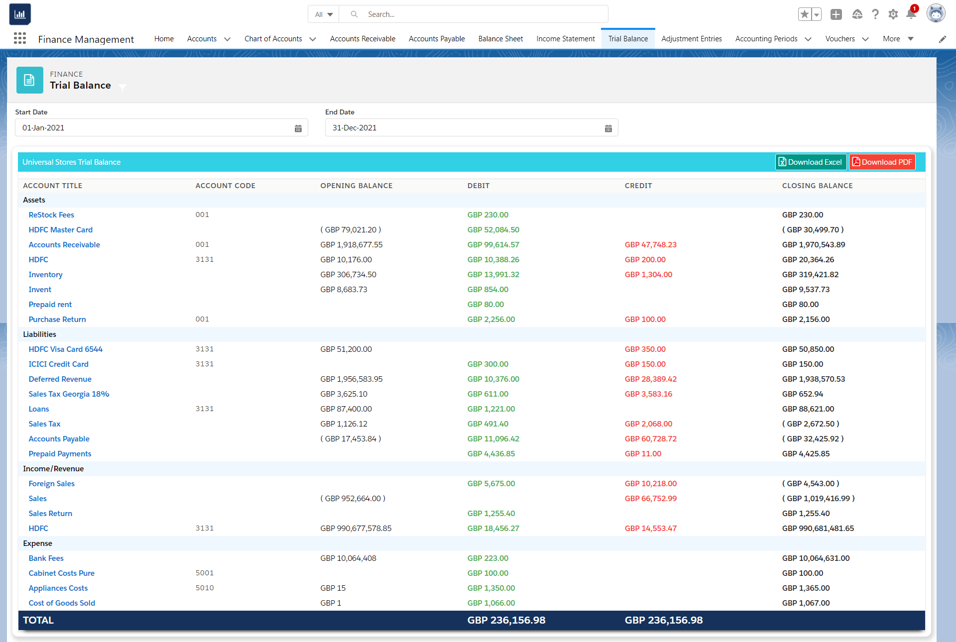 Trial Balance – Support Axolt